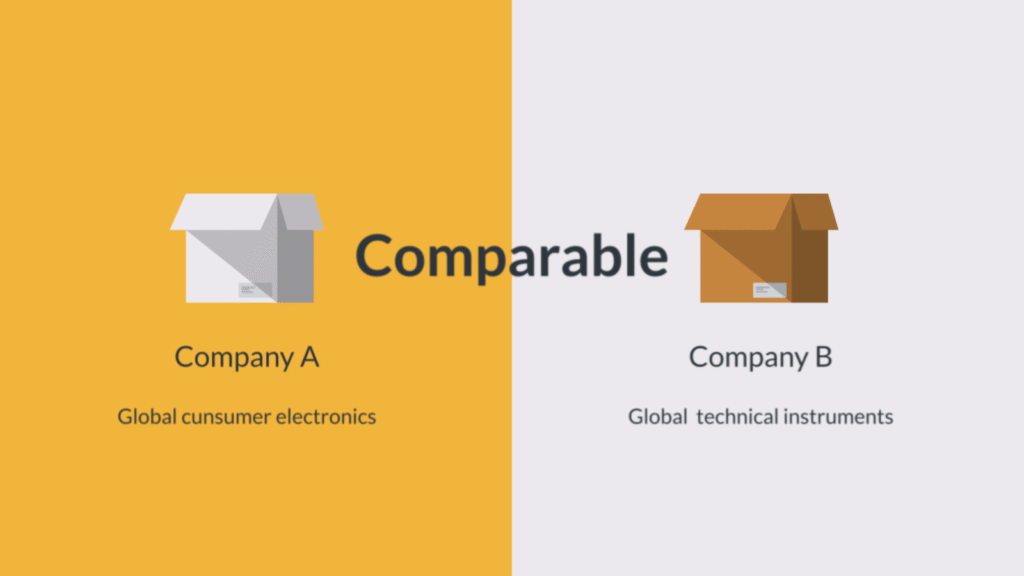 주가수익비율, 주당순이익 - 제이씨이너스