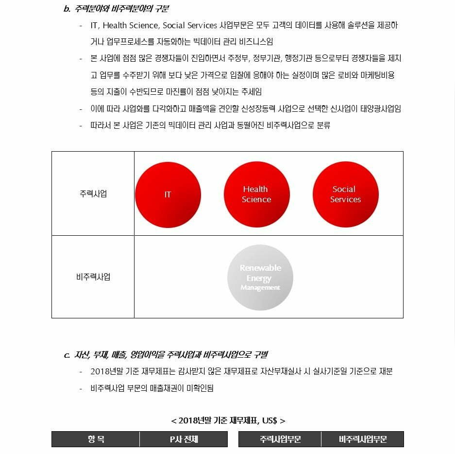 PMI 컨설팅 - 제이씨이너스