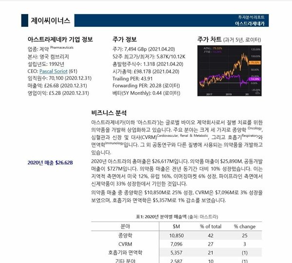 기업가치평가 보고서