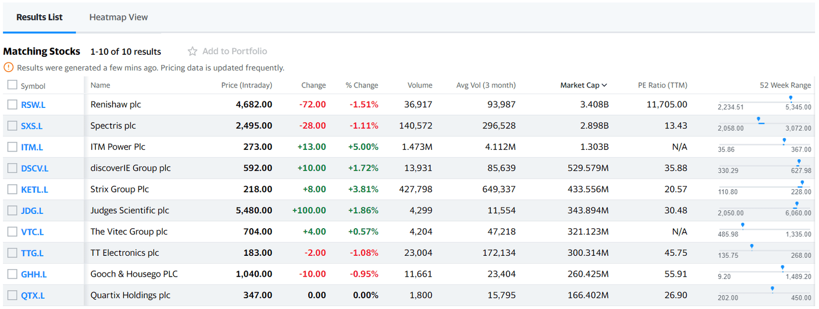다이슨-기업가치