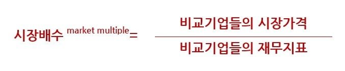 상대가치평가법-시장배수