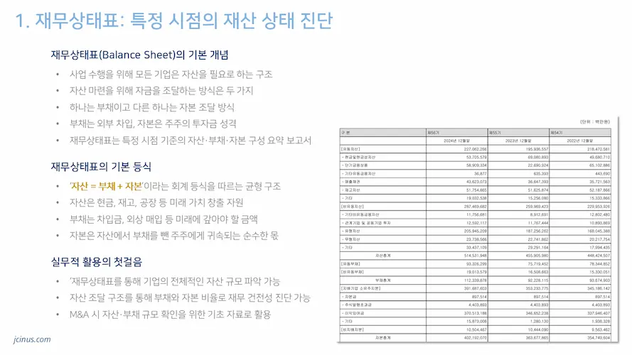 재무제표 분석 강의 교재 샘플 1
