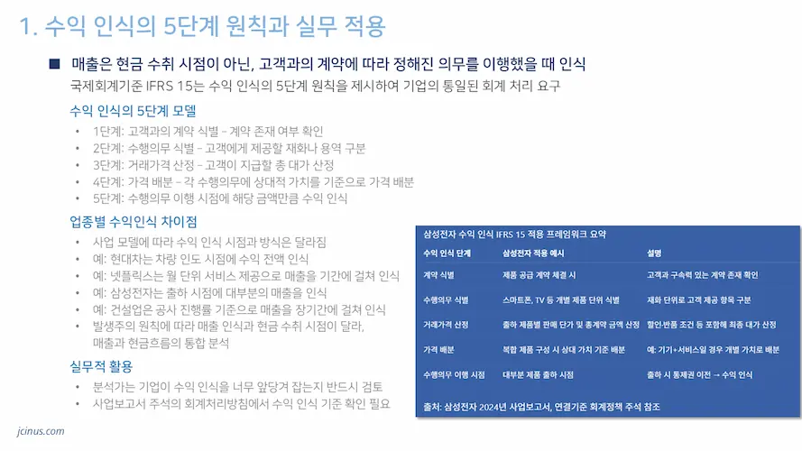 재무제표 분석 강의 교재 샘플 3
