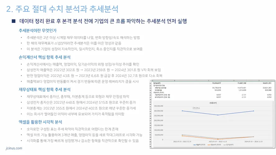 재무제표 분석 강의 교재 샘플 4