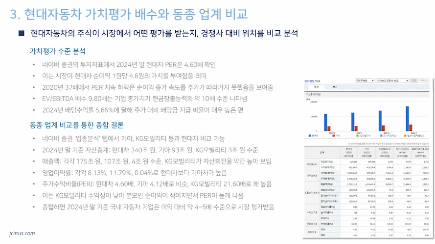 재무제표 분석 강의 교재 샘플 6
