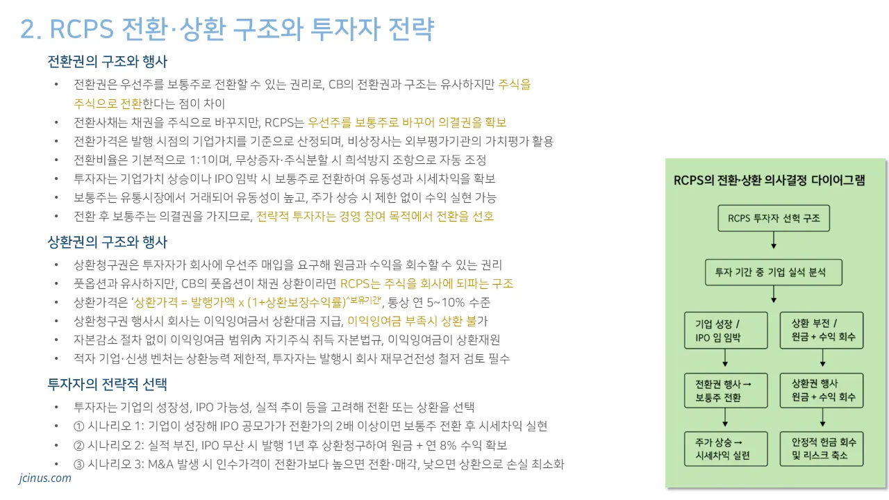 전환사채 발행 완전정복 | 카카오게임즈 CB 발행 분석까지 7가지 핵심
