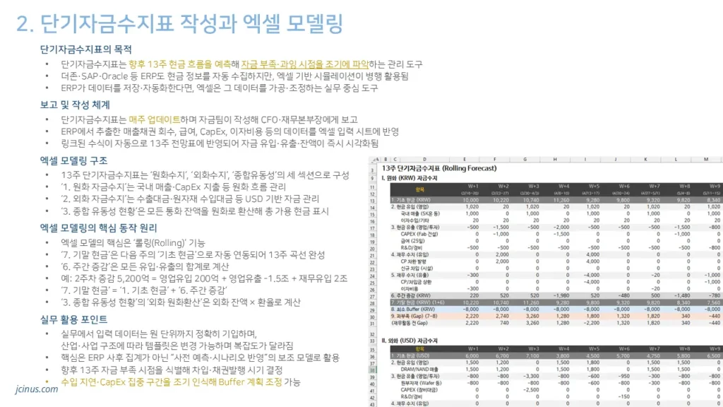 자금수지계획표 엑셀 자금수지계획표 엑셀