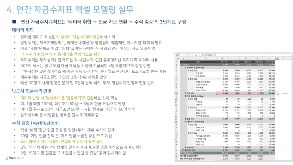 자금수지계획표 엑셀 자금수지계획표 엑셀