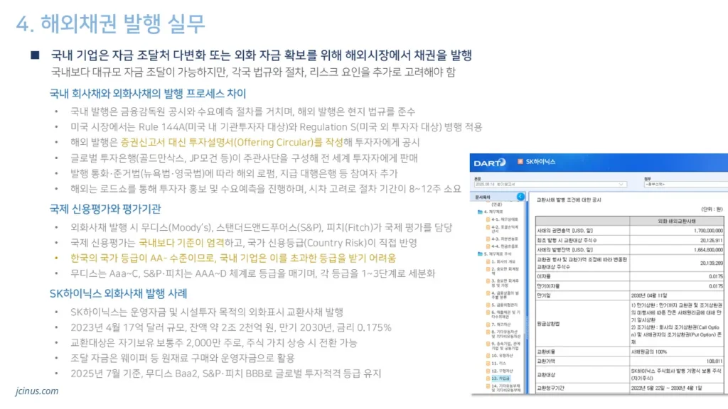 자금조달 강의 자금조달 강의