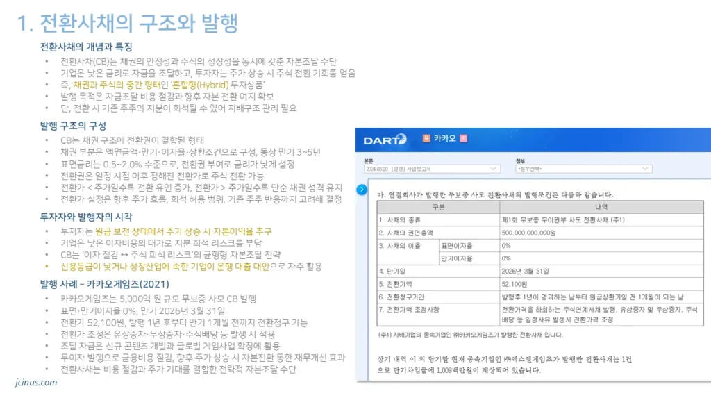자금조달 강의 자금조달 강의