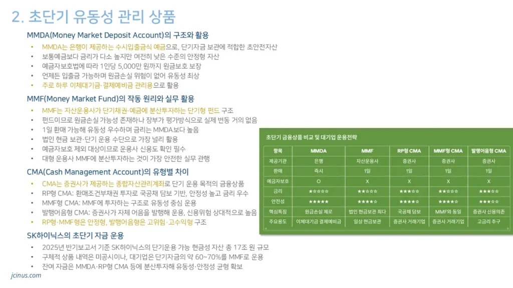 자금조달 강의 자금조달 강의