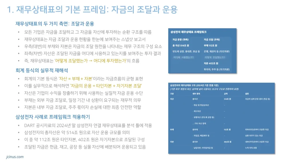 재무제표 분석 중 대차대조표