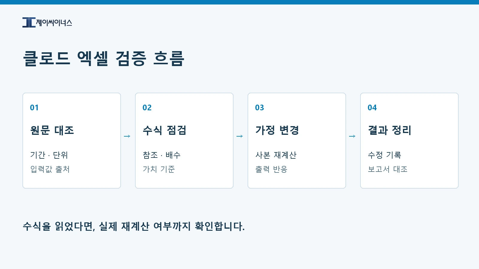 클로드 엑셀 검증에서 원문 대조와 수식 확인 후 시나리오를 재계산하는 순서