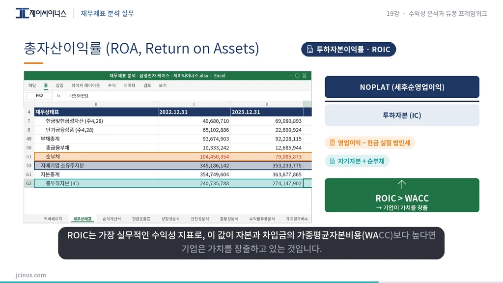 재무분석 재무분석