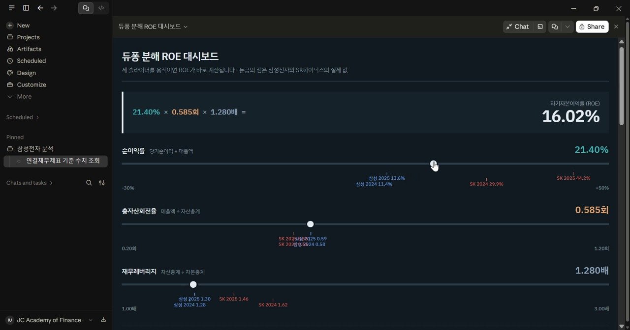 움직이는 듀퐁 대시보드 실제 AI 활용 화면
