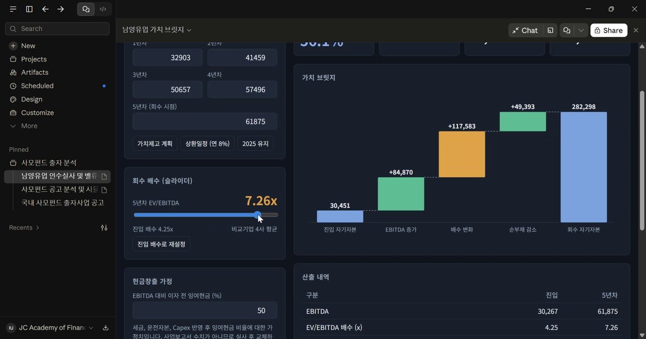 가치 브리지 대시보드 실제 AI 활용 화면