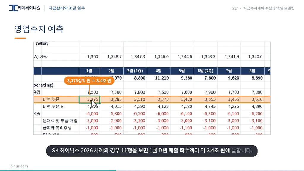 자금관리 실무 자금관리 실무